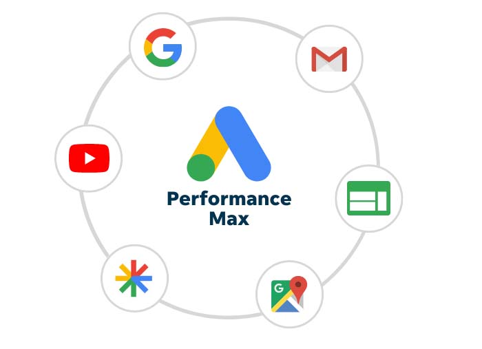 google-ads-performance-max-icons